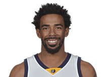 Mike Conley