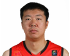 Wang ZhiZhi